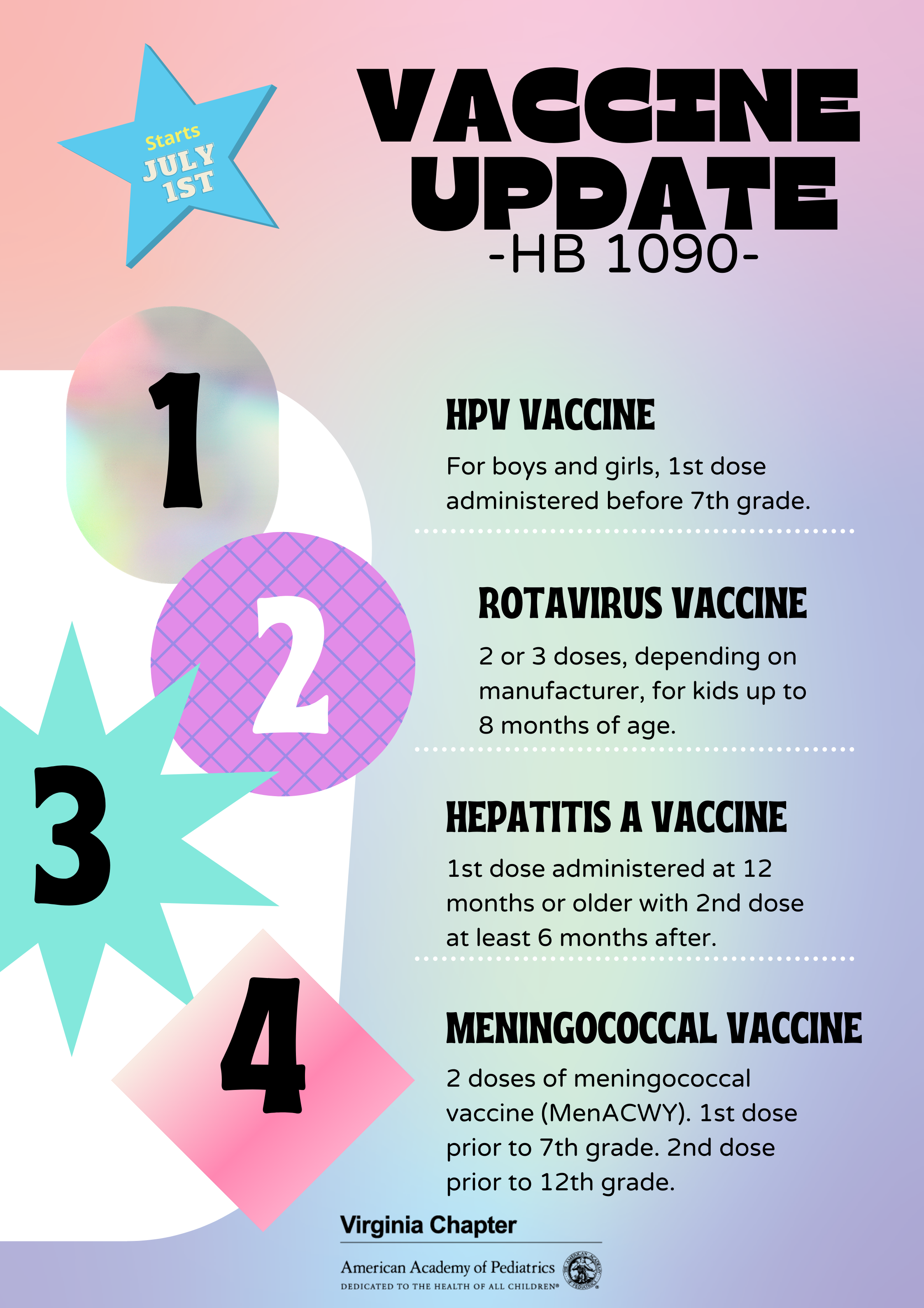 Vaccine Update HB 1090.png